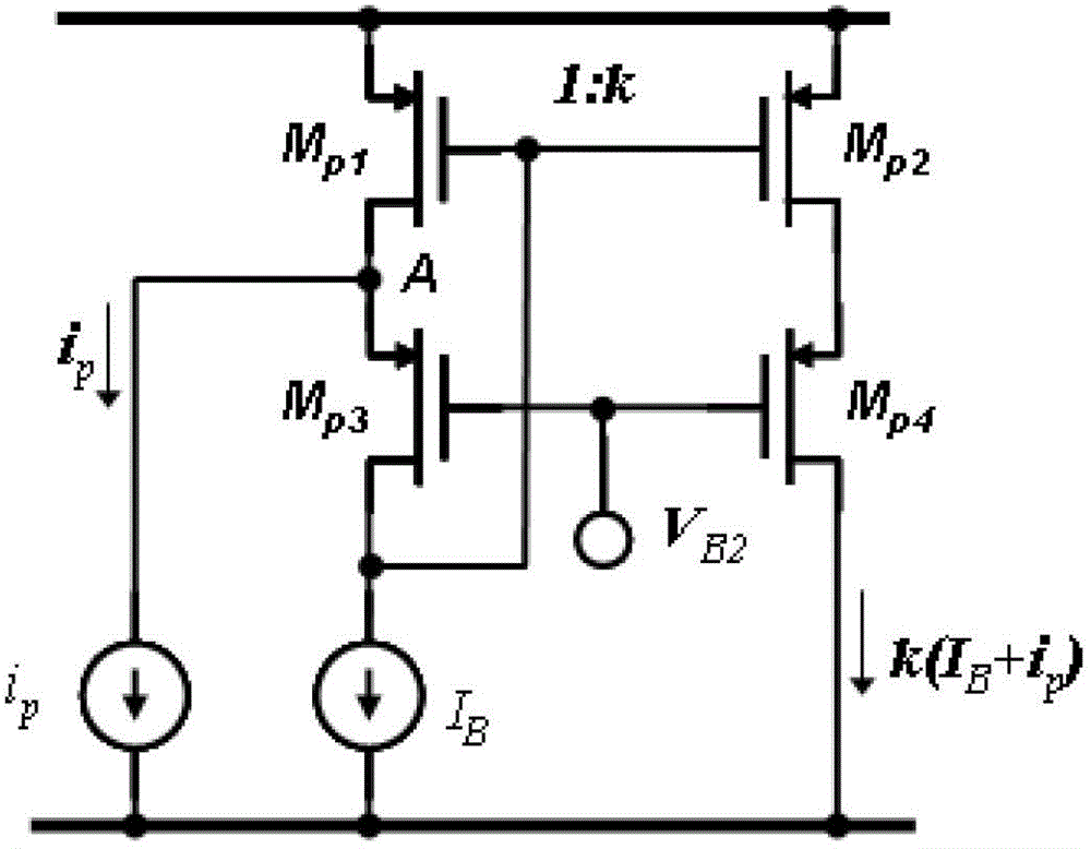 Photovoltaic detector read-out unit circuit applying inverted voltage follower