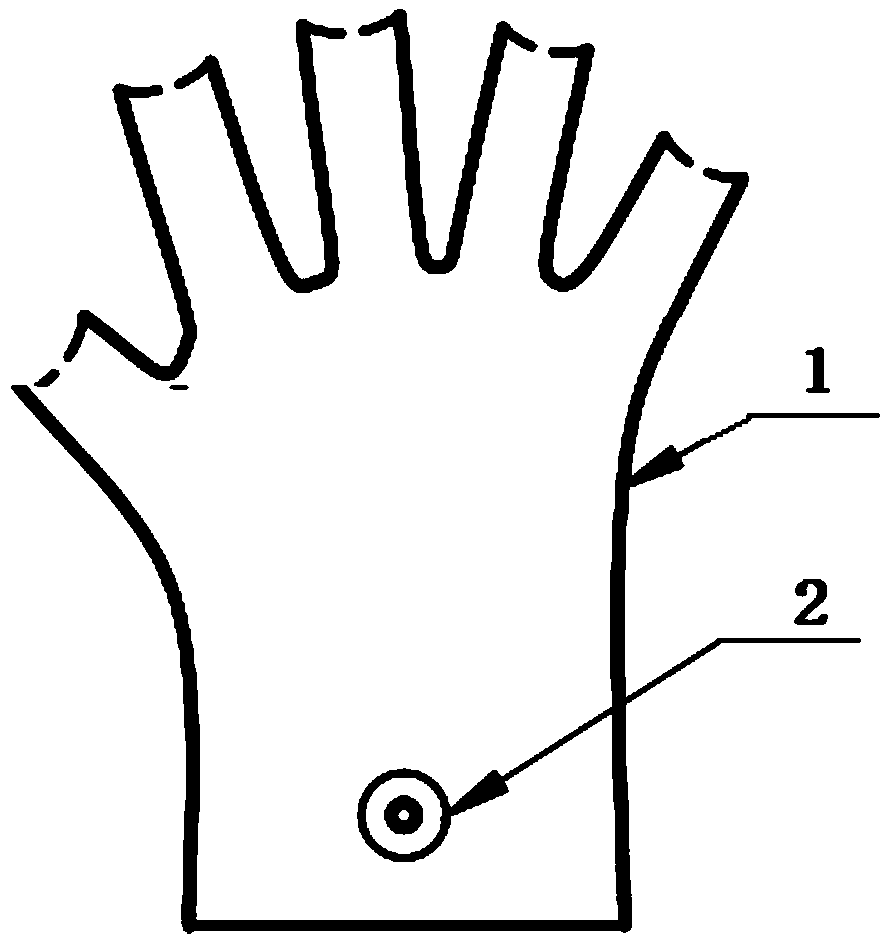 Vacuum negative-pressure type orthosis applied to joint fixing