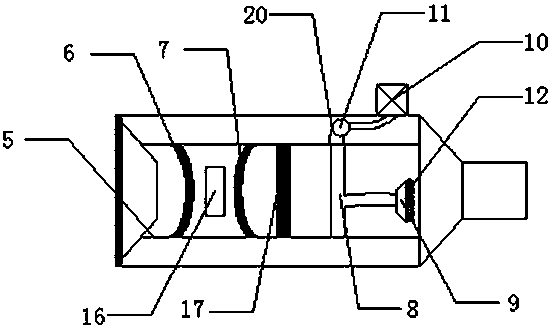 Automobile disinfecting apparatus