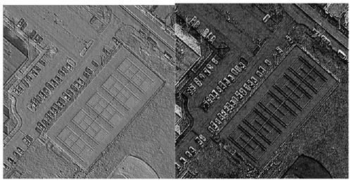 Remote sensing image target detection method based on smooth frame regression function