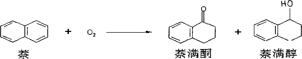 Reboiler cleaning agent and cleaning method thereof