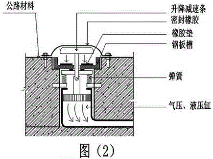 Method for driving power generators to generate power under descending actions of lifting deceleration strips rolled by wheels