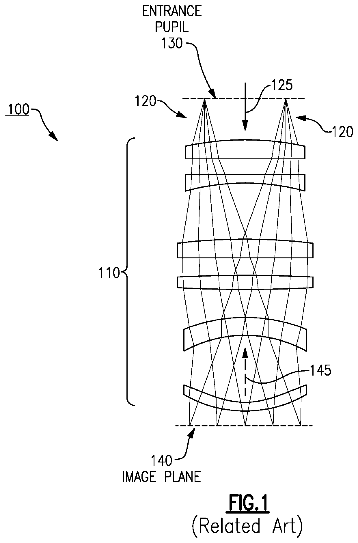 Methods and apparatus for reducing specular return from wide field-of-view refractive optics