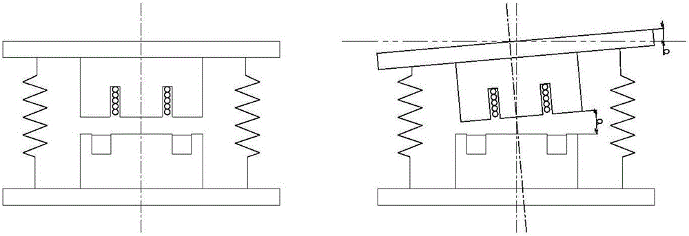 Swing-resistant electromagnetic hybrid active actuation mechanism