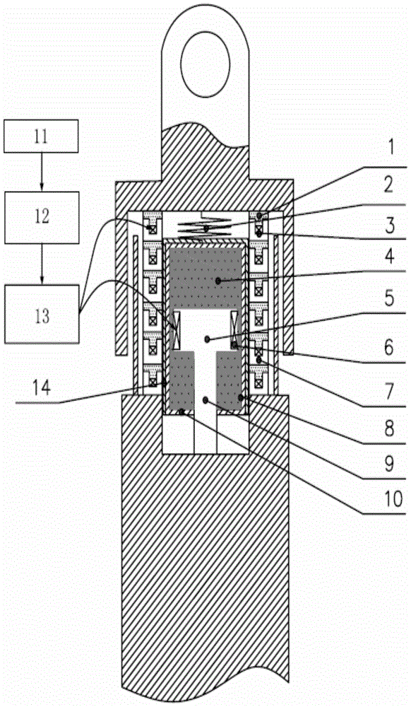 Novel smart shock absorber integrating multilayer magnetorheological elastomer and magnetorheological damper