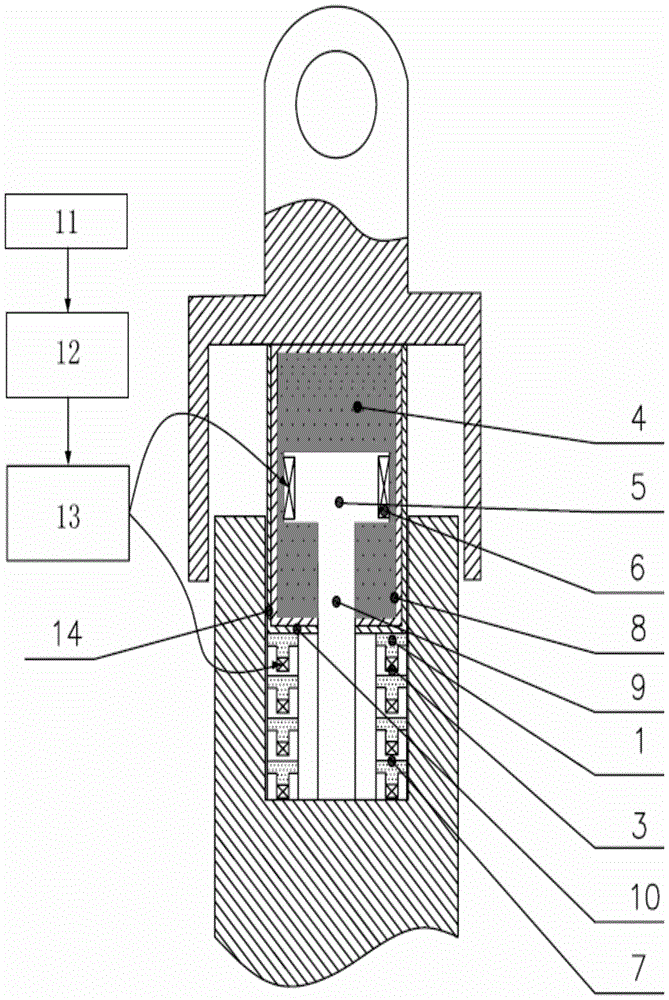 Novel smart shock absorber integrating multilayer magnetorheological elastomer and magnetorheological damper