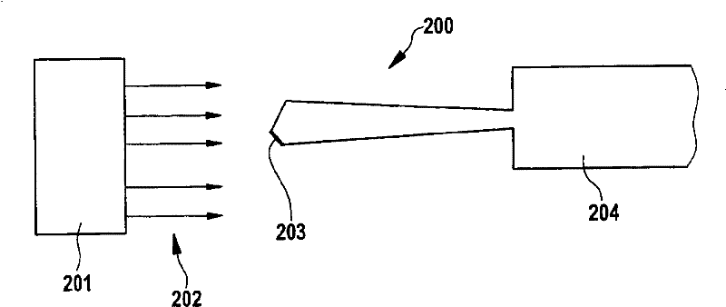 Process and apparatus for the modification of surfaces