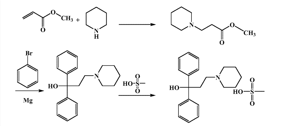 Preparation method of pridinol mesylate