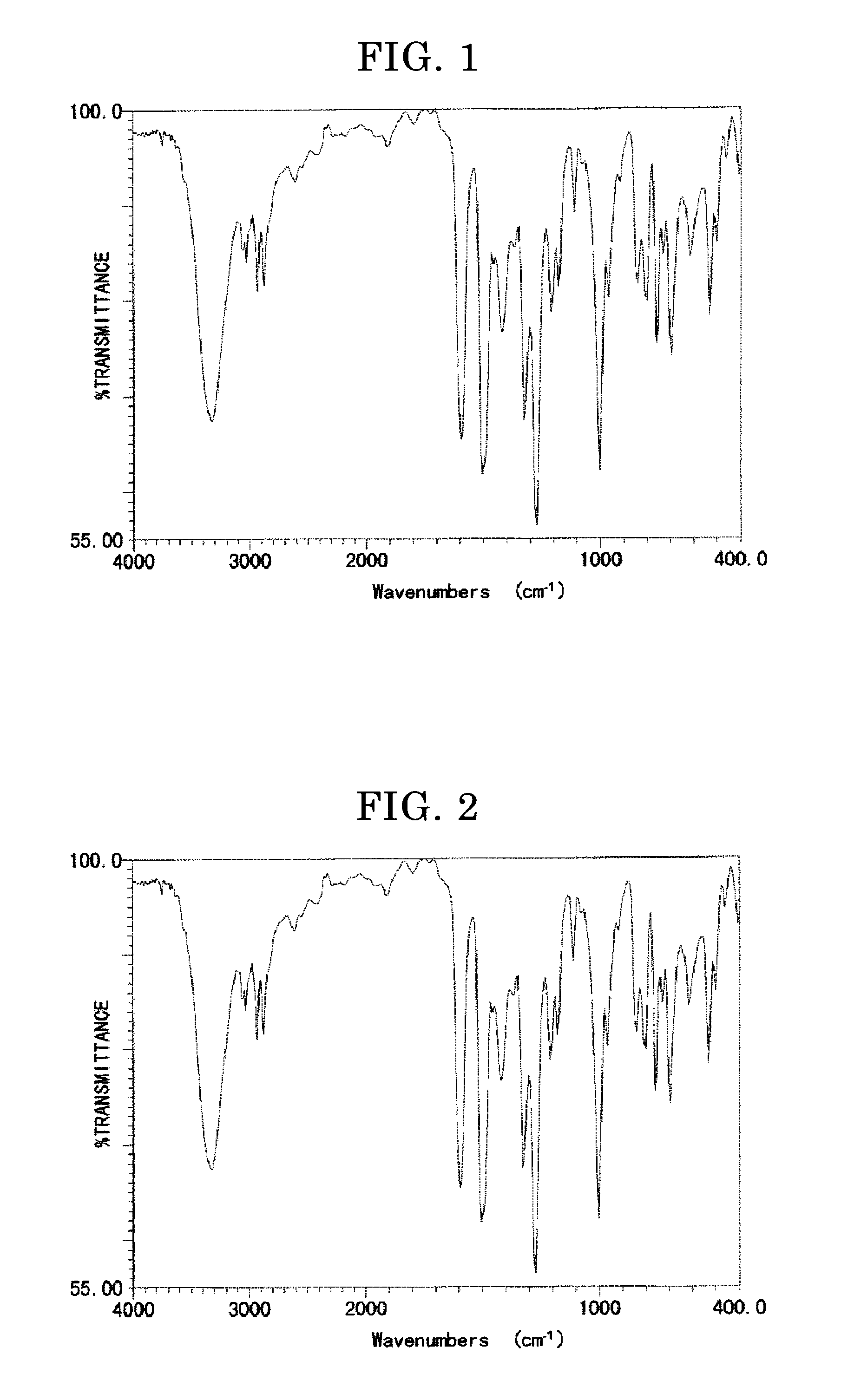 Electrophotographic photoconductor, image forming method, image forming apparatus, and process cartridge