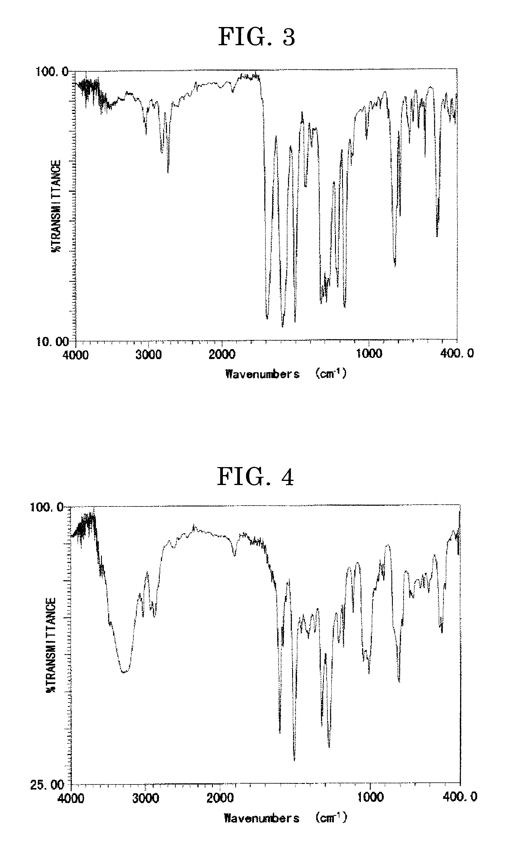 Electrophotographic photoconductor, image forming method, image forming apparatus, and process cartridge