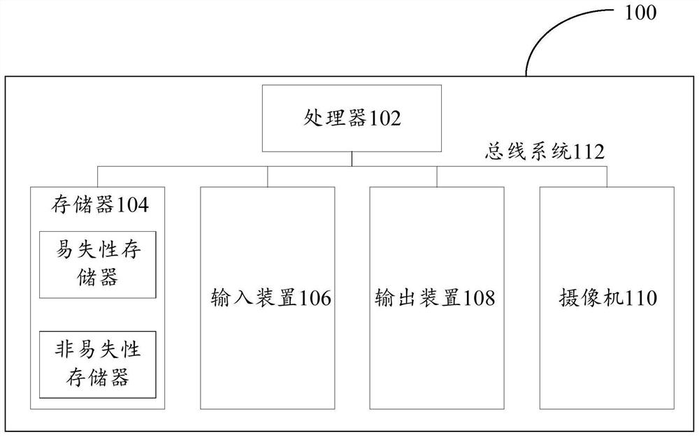 Character recognition method, device, electronic device and computer-readable storage medium