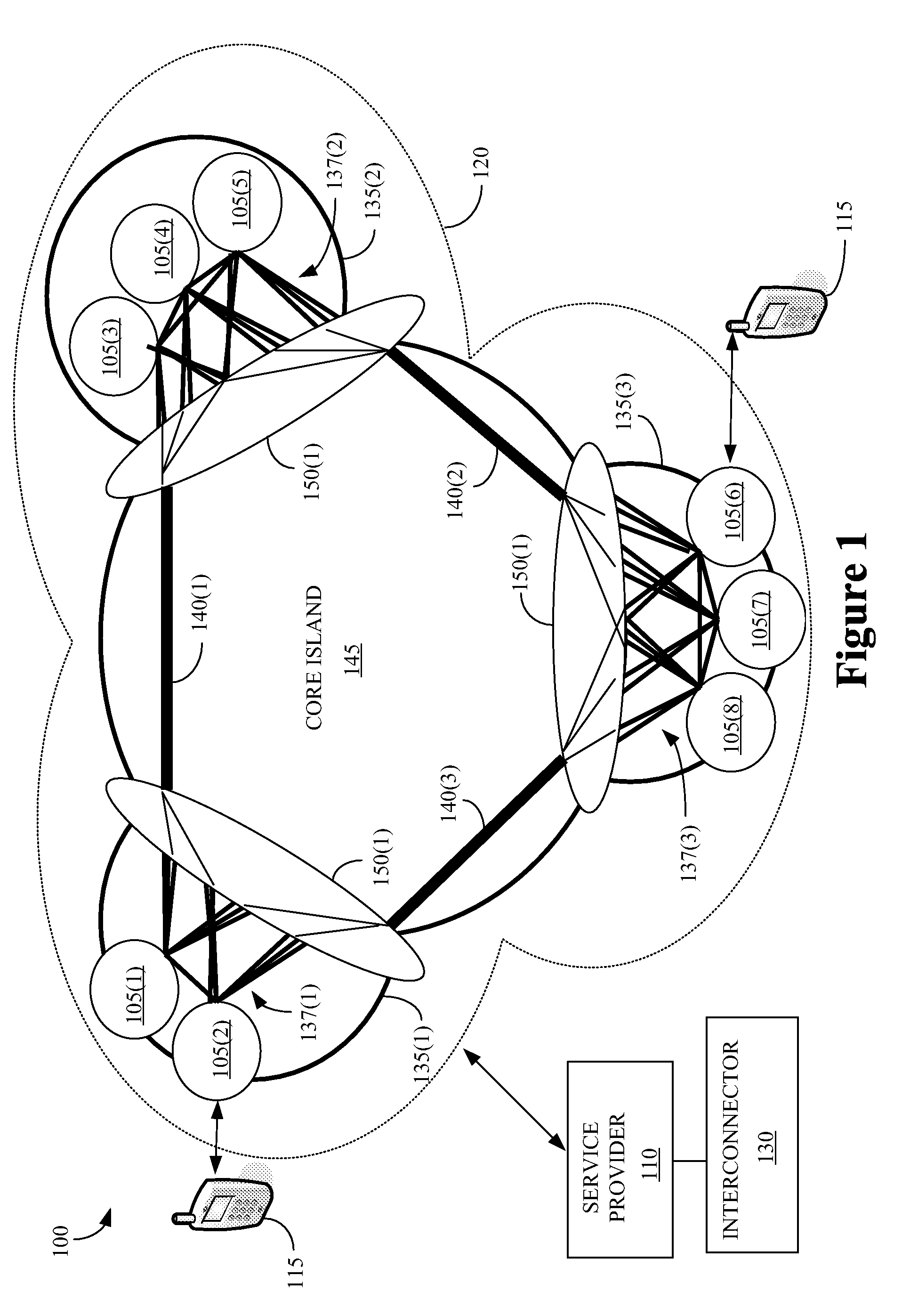 Enabling virtual private local area network services