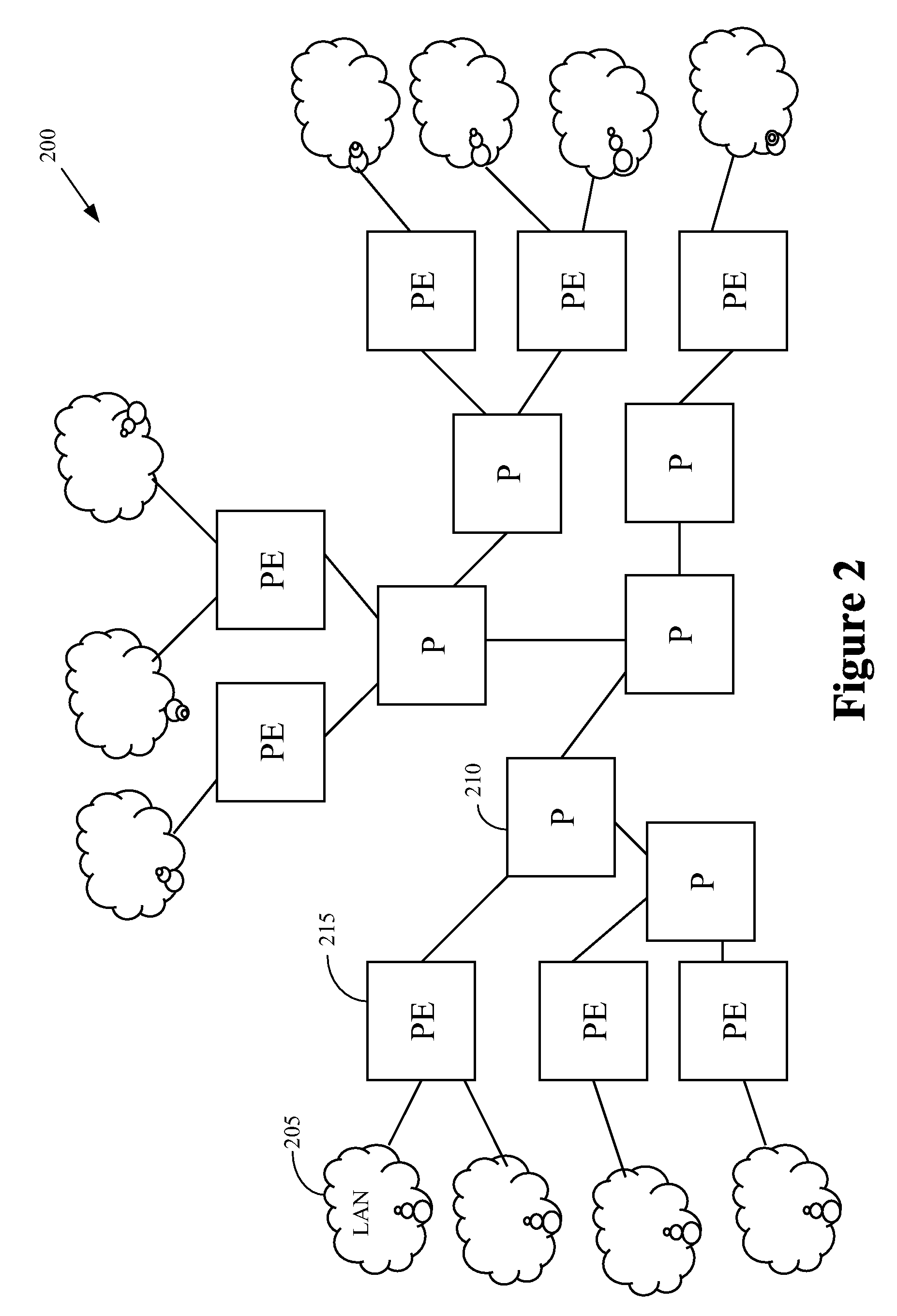 Enabling virtual private local area network services