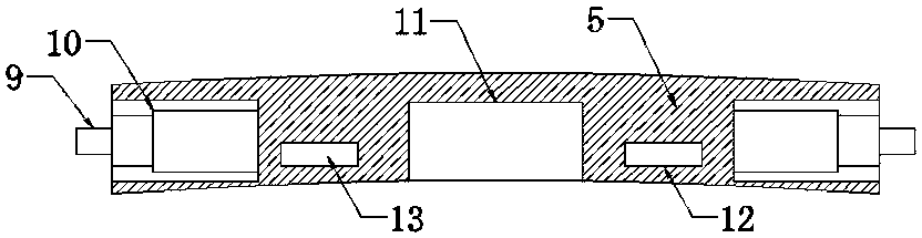 Car sun shield