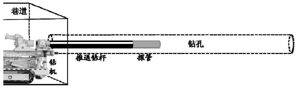 A long-distance advanced detection method for directional drilling and excavation working face