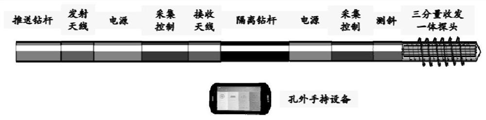 A long-distance advanced detection method for directional drilling and excavation working face