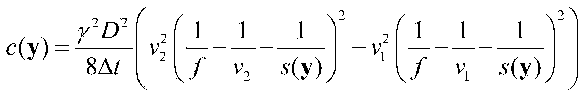 Multi-focus image fusion method based on depth information extraction