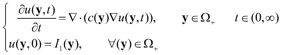 Multi-focus image fusion method based on depth information extraction