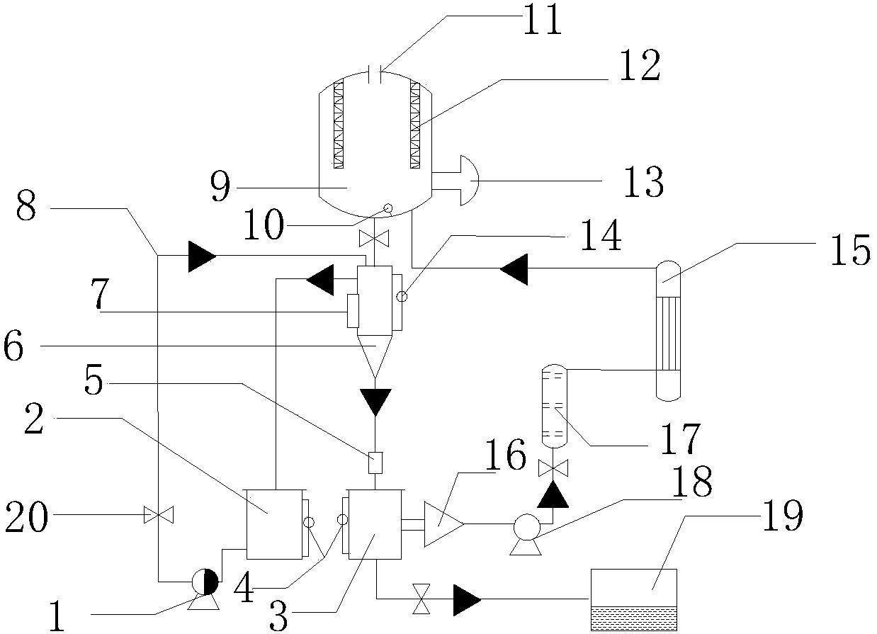 Coal-fired boiler flue gas denitration catalyst separation device