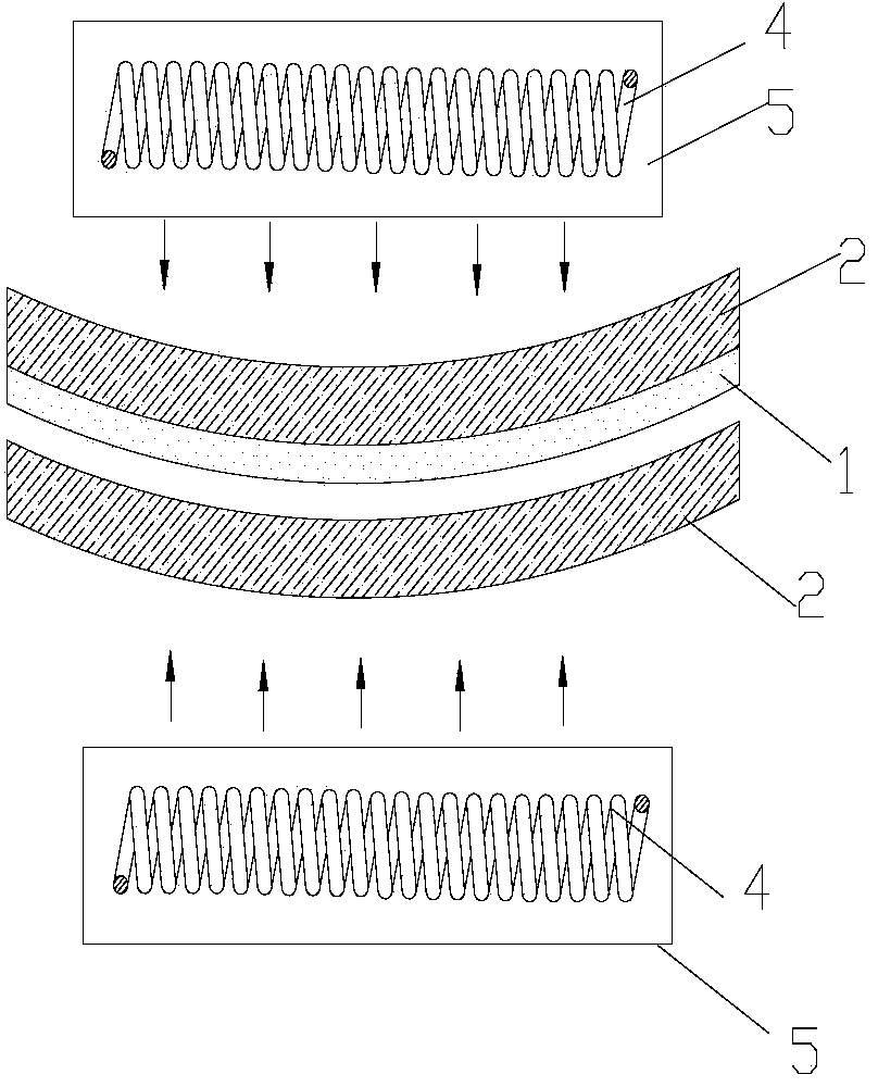 Ceramic heating plate for glass bending