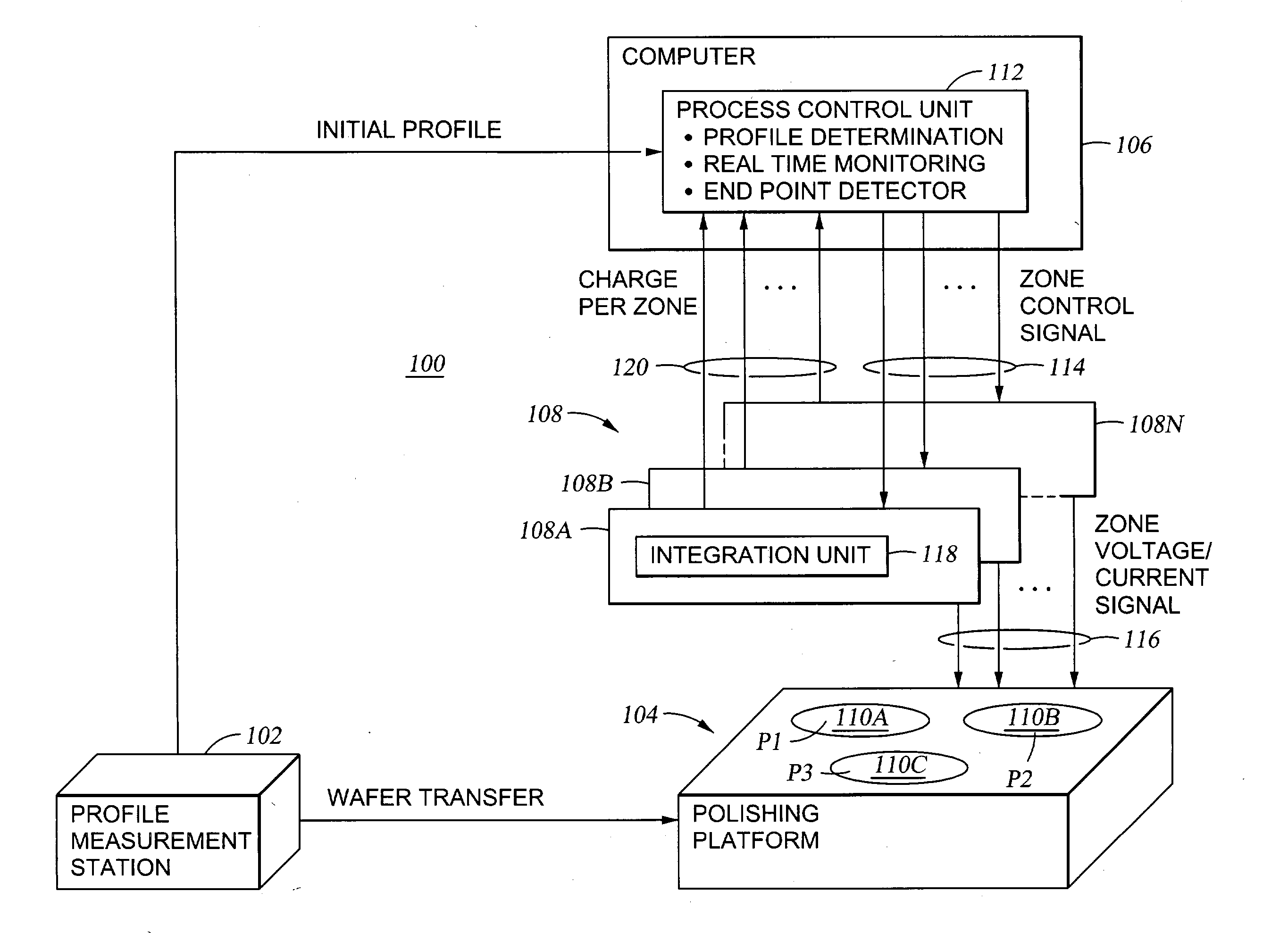 Algorithm for real-time process control of electro-polishing