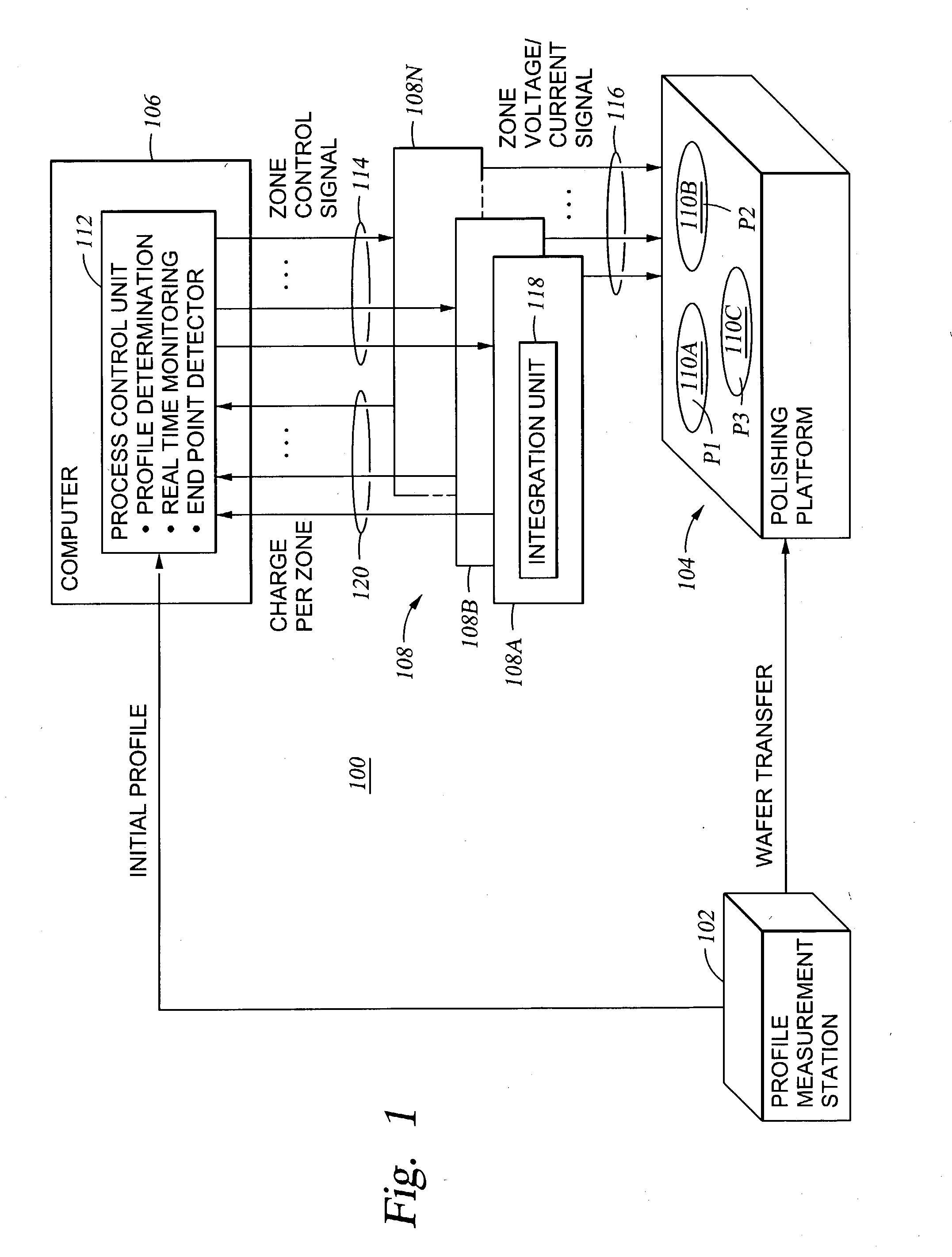 Algorithm for real-time process control of electro-polishing