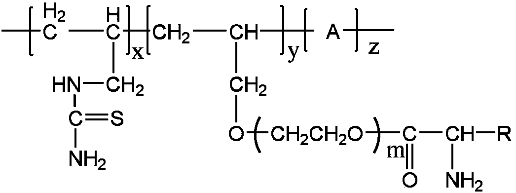 A kind of environment-friendly crude oil decalcification agent and preparation method thereof