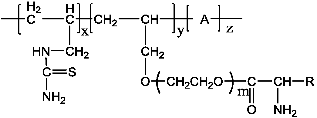 A kind of environment-friendly crude oil decalcification agent and preparation method thereof