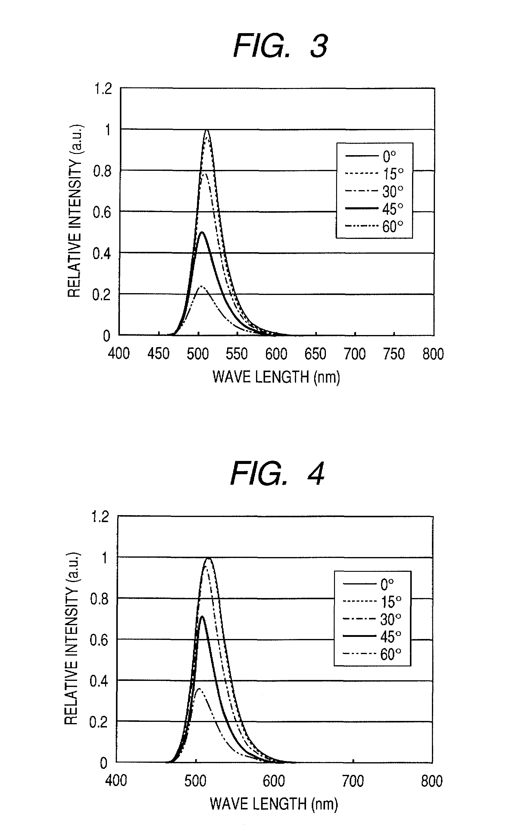 Multicolor display apparatus