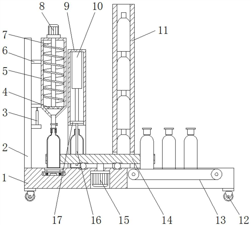 An automatic shampoo filling equipment for the production of toiletries