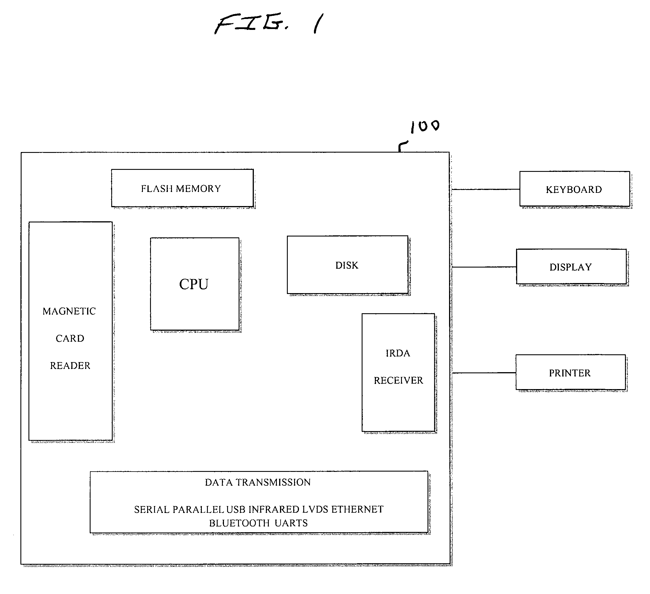 Method of making secure electronic payments using communications devices and biometric data