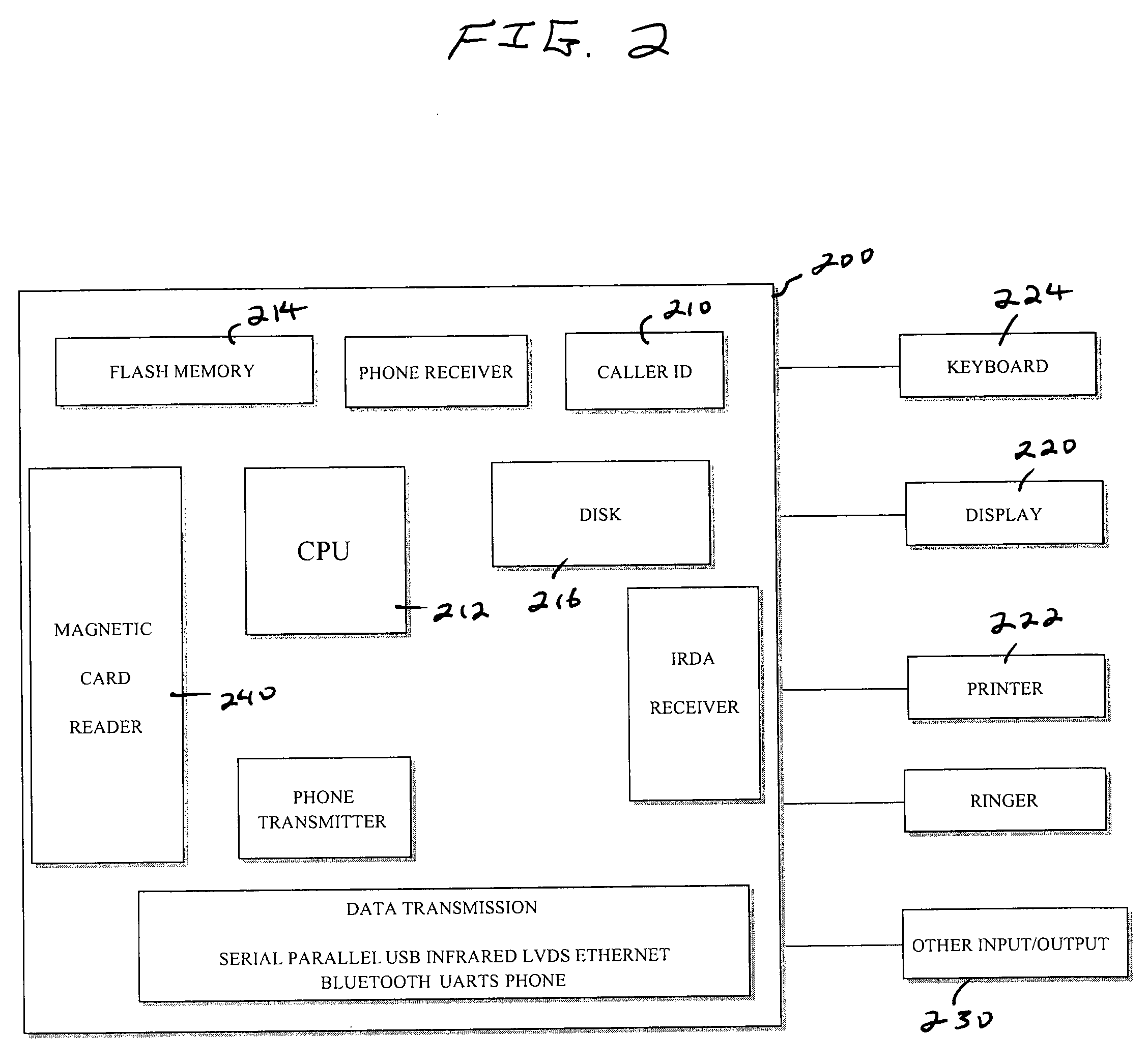 Method of making secure electronic payments using communications devices and biometric data