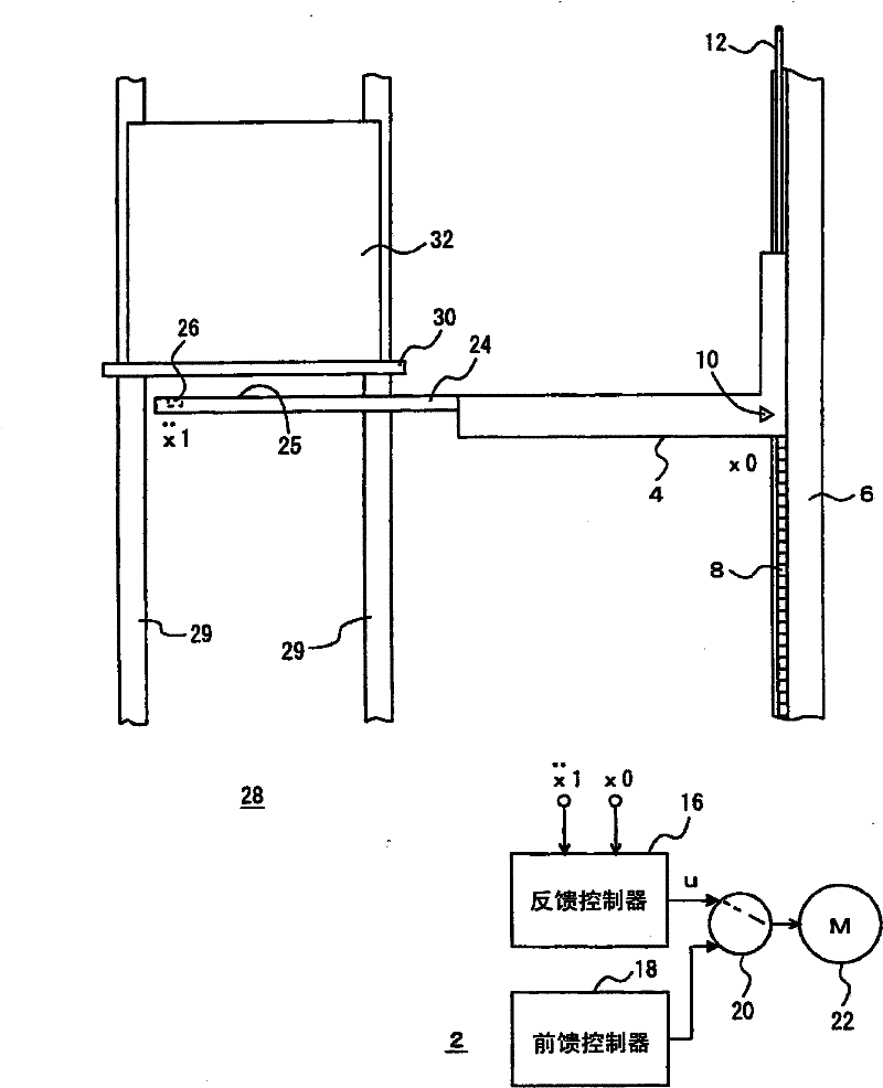 Lifting device and controlling method thereof