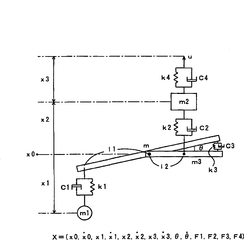 Lifting device and controlling method thereof