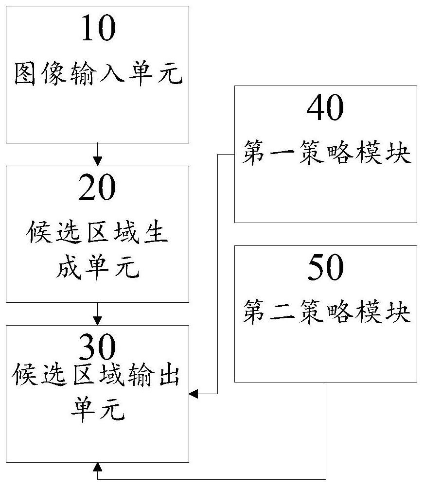 Pulmonary nodule detection method and device