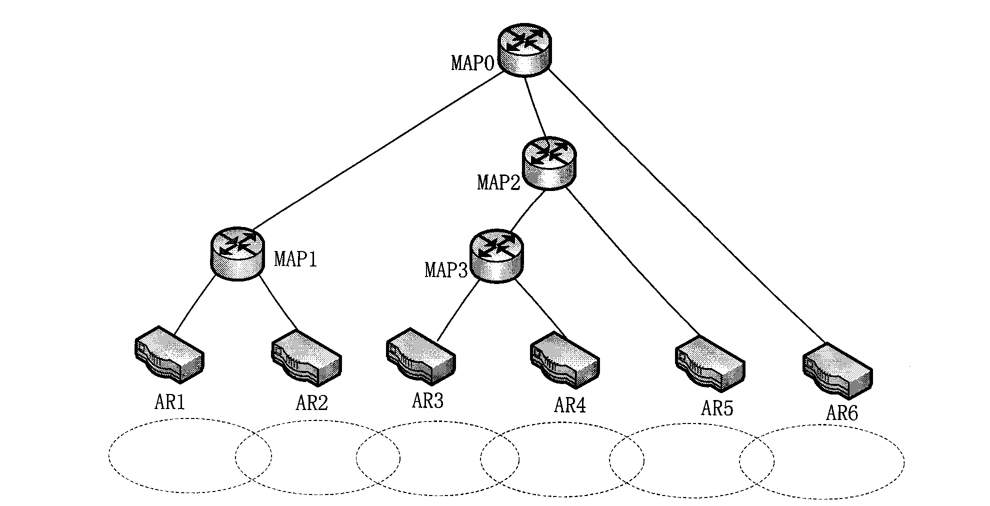 Method for hierarchical mobile IPv6 to avoid inter-domain handover