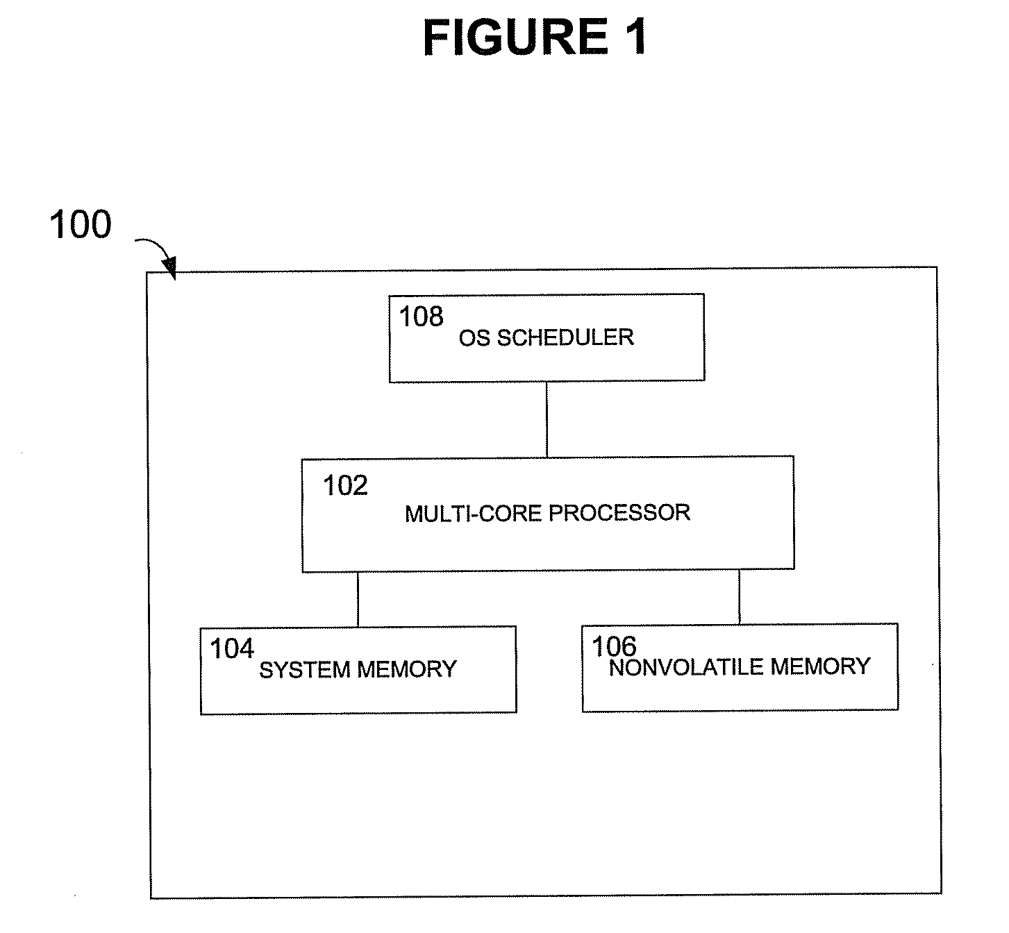 Method, system, and apparatus for rerouting interrupts in a multi-core processor