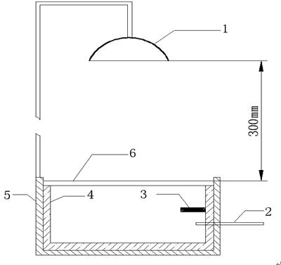 Transparent heat-insulation polyvinyl alcohol poly-butyraldehyde nanocomposite and preparation method thereof