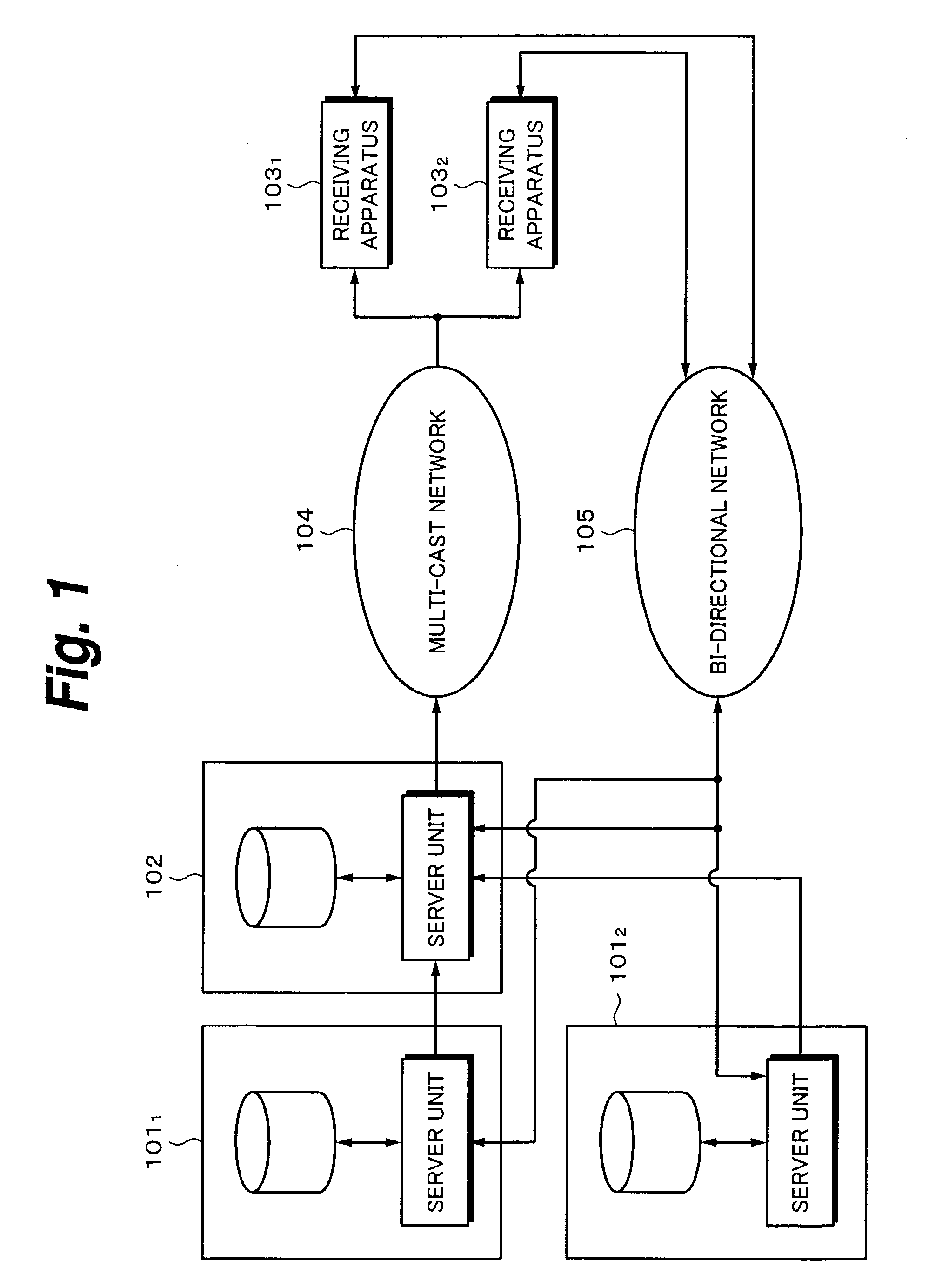 Receiving apparatus, receiving methods, and name resolving method