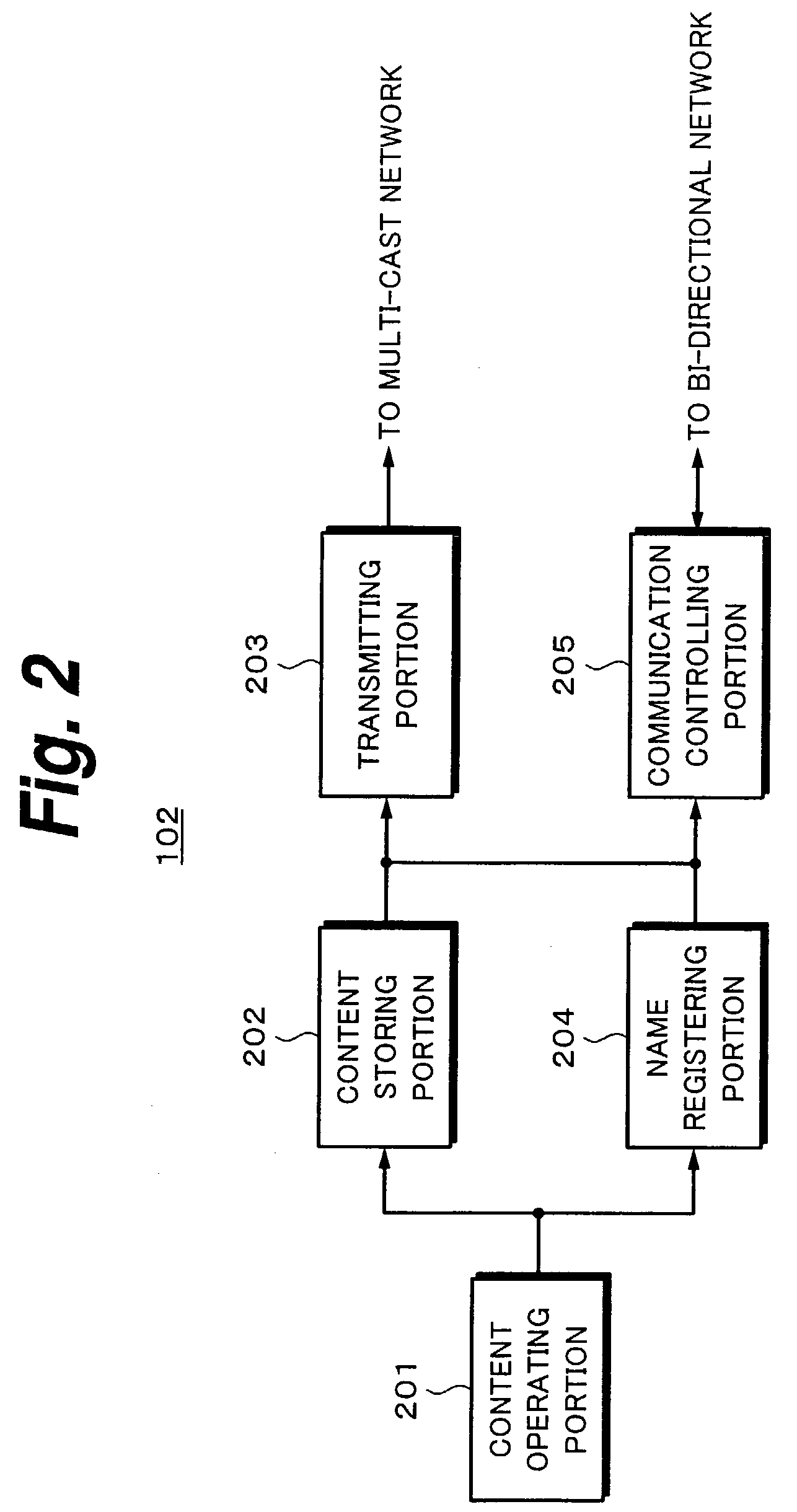 Receiving apparatus, receiving methods, and name resolving method