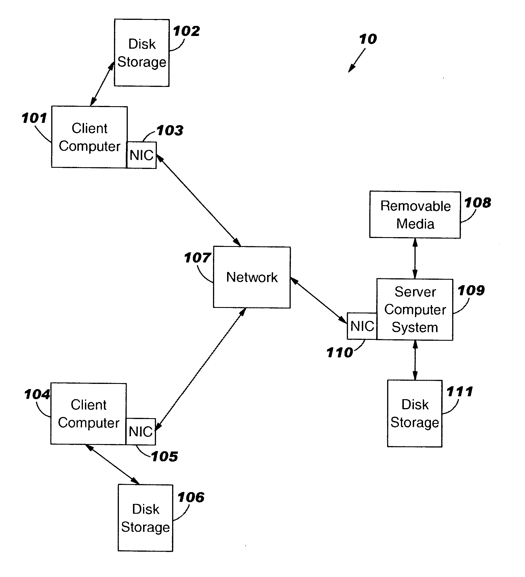 Computer system and program to update SSL certificates