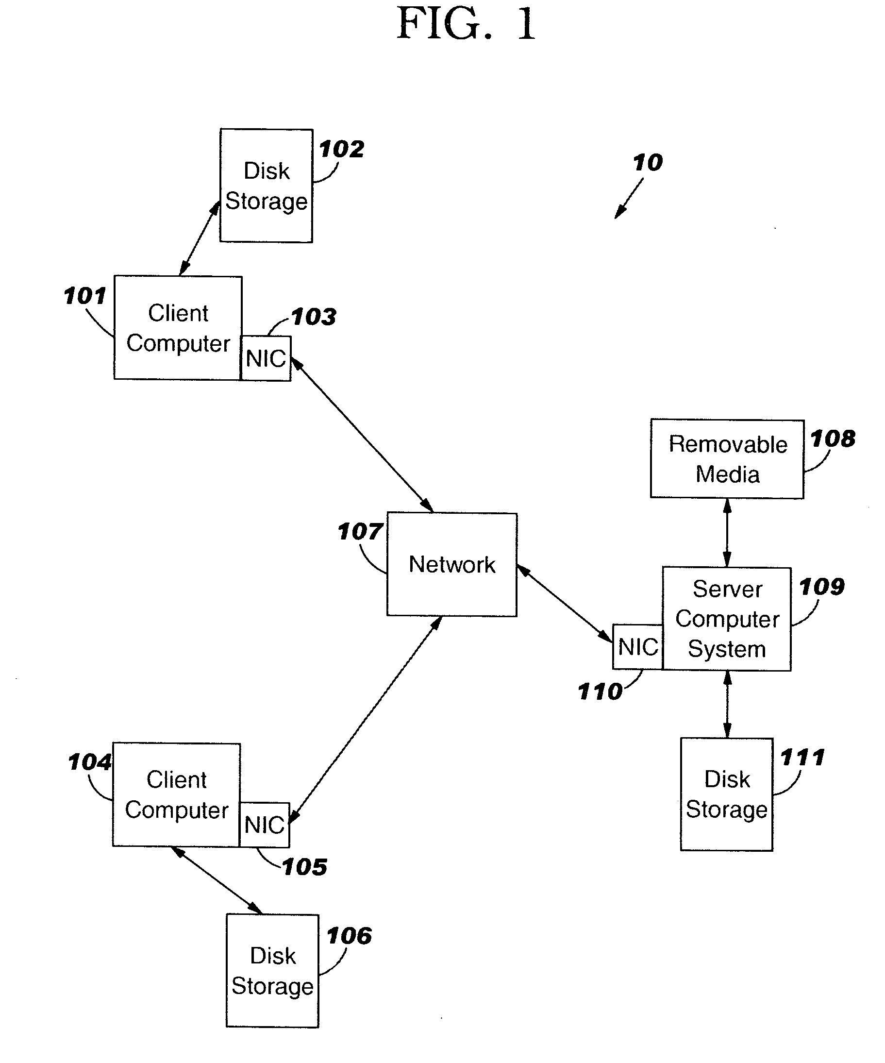 Computer system and program to update SSL certificates