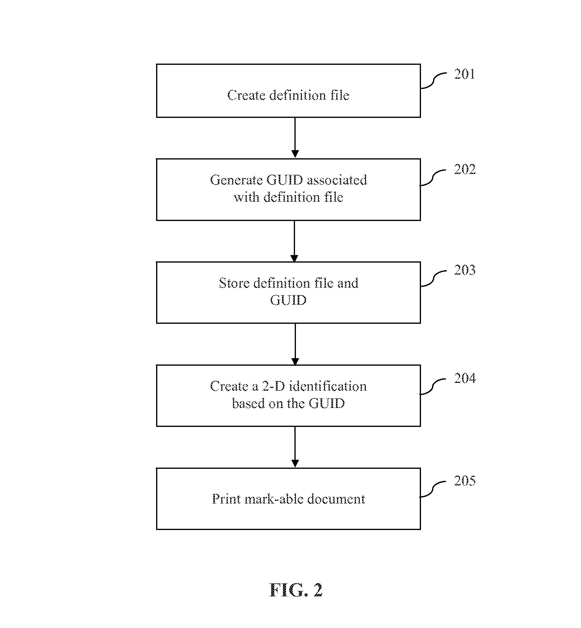 Creating and processing a mark-able document