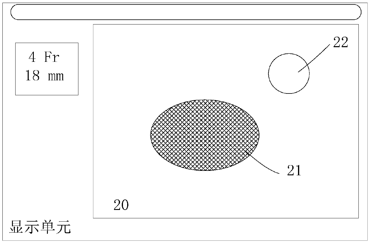 A parameter adjustment method, system and ultrasonic equipment