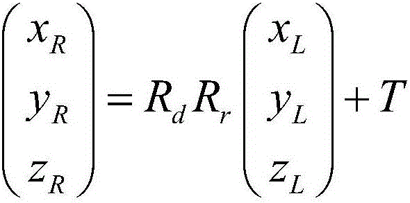 Slope angle estimation method for slope region based on multiline laser radar