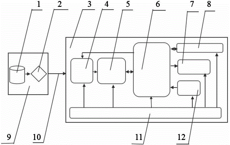 Instrument for testing elasticity modulus of laminated wooden beam