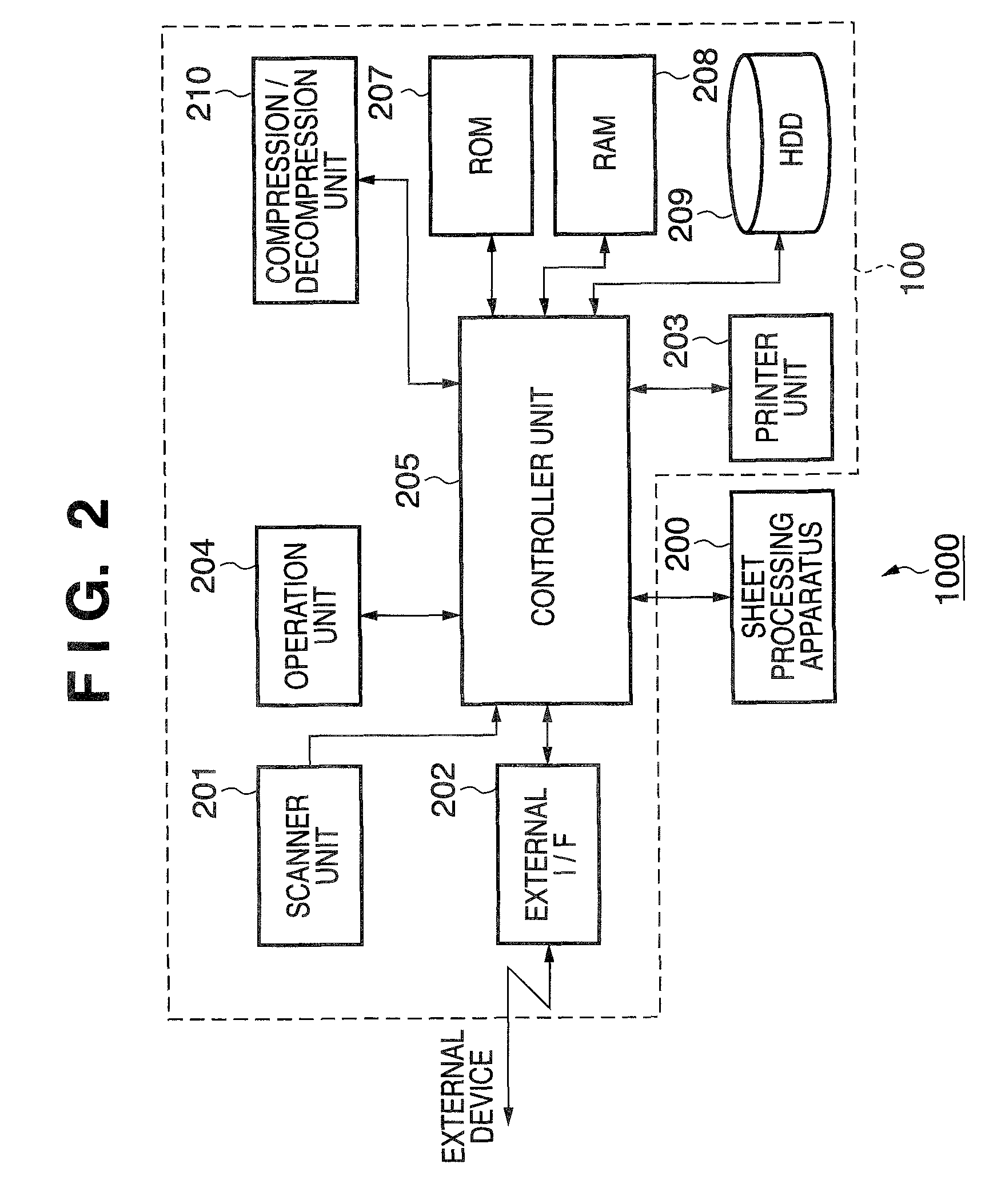 Printing system, job processing method, and storage medium