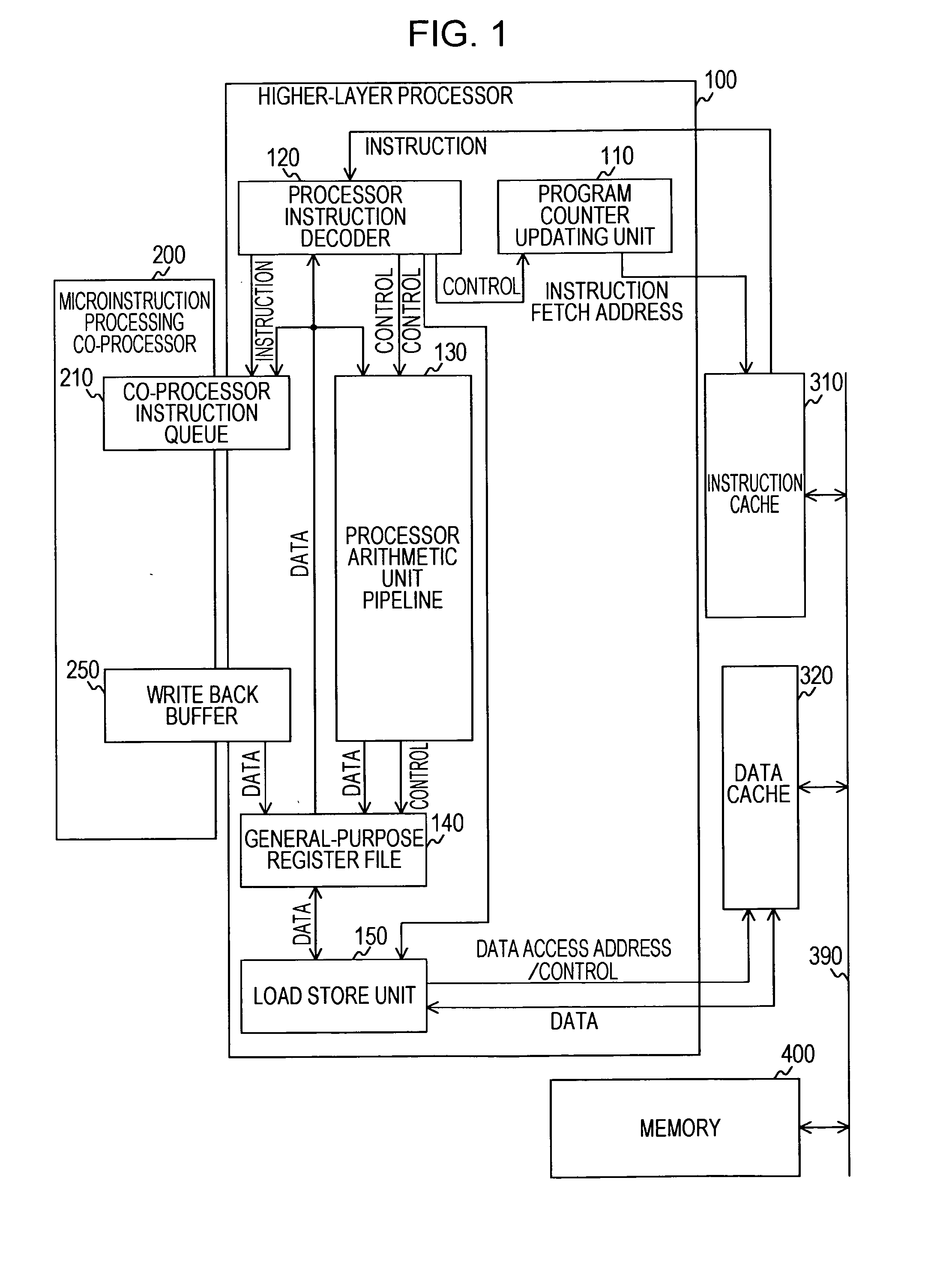 Processor, co-processor, information processing system, and method for controlling processor, co-processor, and information processing system