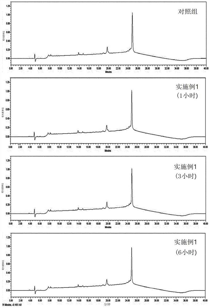 Bee venom-purifying method comprising viral clearance process and composition for preventing or treating inflammatory disease by using same