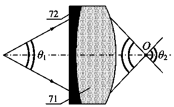 Fringe contrast ratio-adjustable large-numerical value bore diameter point-diffraction interference device and method